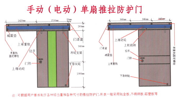 徐州医用电动铅门的安装